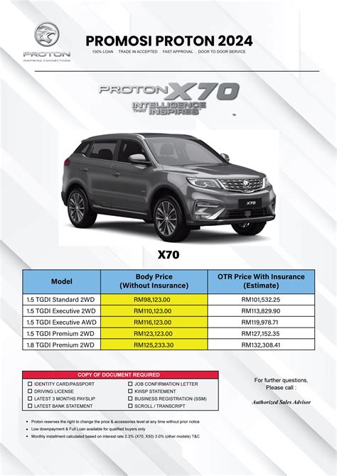 Proton X Harga Terkini Warna Varian Spesifikasi