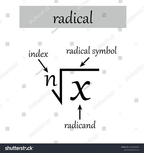 radical symbol