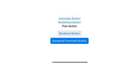 SwiftUI Button Style Examples | Sarunw