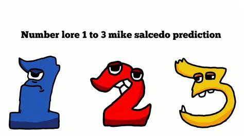 My Prediction For Mike Salcedo Number Lore Designs Not Voices I Just