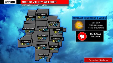 WEATHER: Cold, Sunny Friday - Scioto Post