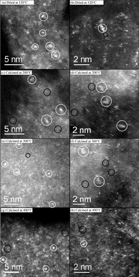 Representative STEMHAADF Images Of The Acid Pre Treated AuPd C