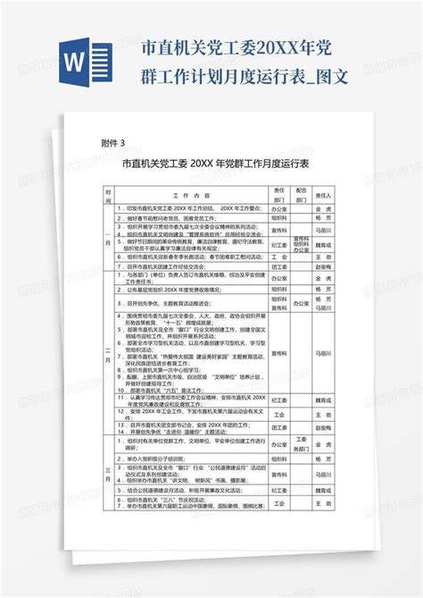 市直机关党工委20xx年党群工作计划月度运行表 图文 Word模板下载 编号qerbvode 熊猫办公