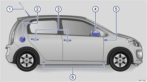 Volkswagen Up Betriebsanleitung Seitenansicht Außenansichten