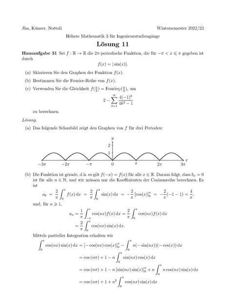 Blatt 11 Fourrier Incl Lsg Jha K Unzer Nottoli Wintersemester