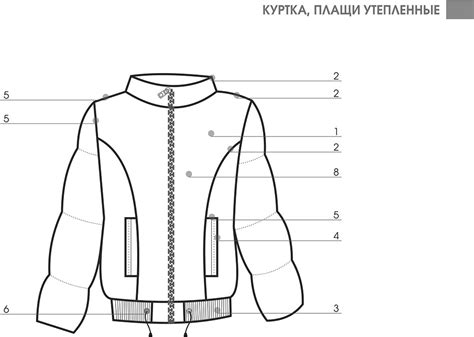 Технология пошива утепленных курток и плащей | интернет-магазин ТМТ
