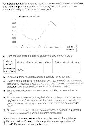 Atividades para interpretar gráficos e tabelas - 4° e 5° ano