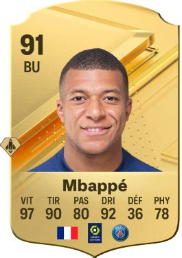 Notes de Kylian Mbappé dans EA Sports FC 24 Electronic Arts