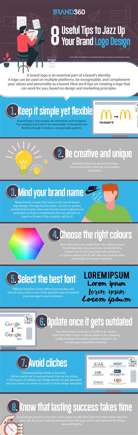 [Infographic] 8 Useful Tips to Jazz Up Your Brand Logo Design - Brand360