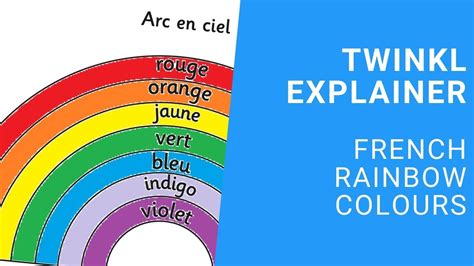 Learning French Rainbow Colours Twinkl Parents Youtube