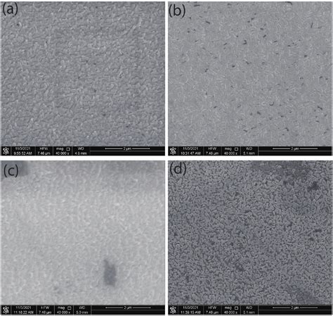 Growth and characterization of β Ga 2 O 3 thin films grown on off