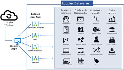 Looplex Legal Docs