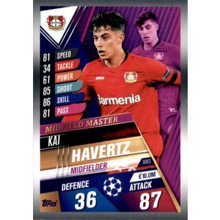 MM3 Kai Havertz Midfield Master 2019 2020 1 99