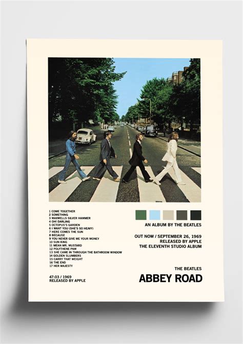 The Beatles 'Abbey Road' Album Art Tracklist Poster – The Indie Planet