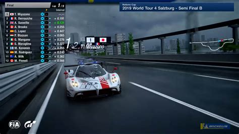 GT Sports New Wet Tokyo Track Is Coming In The Next Four Weeks GTPlanet