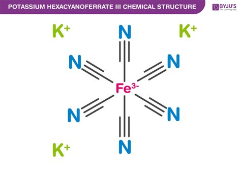 Potassium Hexacyanoferrate Ii Formula Properties Structure