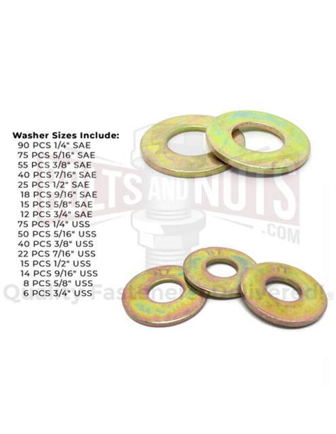 Grade 8 Sae And Uss Flat Washers Zinc Yellow