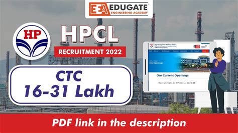 HPCL Recruitment 2022 CTC 16 To 31 Lakhs PSU Jobs Without GATE