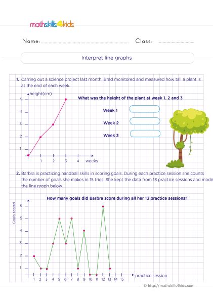 Grade 6 data and graphing worksheets: Creating and interpreting graphs ...