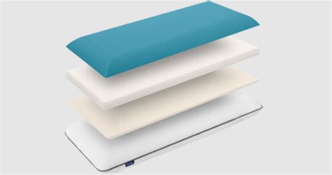 Emma Foam Pillow Review Best Mattress Au