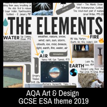 THE ELEMENTS Theme Mind Map Interactive Artist Links AQA GCSE ESA 2019