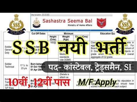 Join Sashastra Seema Bal Ssb Vacancy Ssb Recruitment