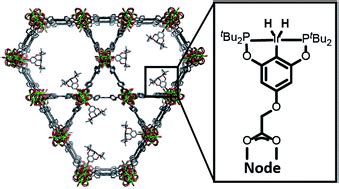 A Metalorganic Framework Immobilised Iridium Pincer Complex Chemical