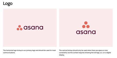 Brand Style Guide Examples I Love For Visual Inspiration Blog