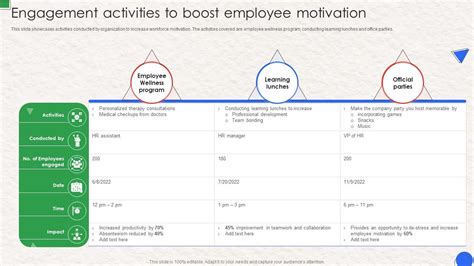 Engagement Activities To Boost Employee Motivation Workplace ...