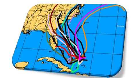 Hurricane Season Starts Today Its Time To Learn How To Reconcile The