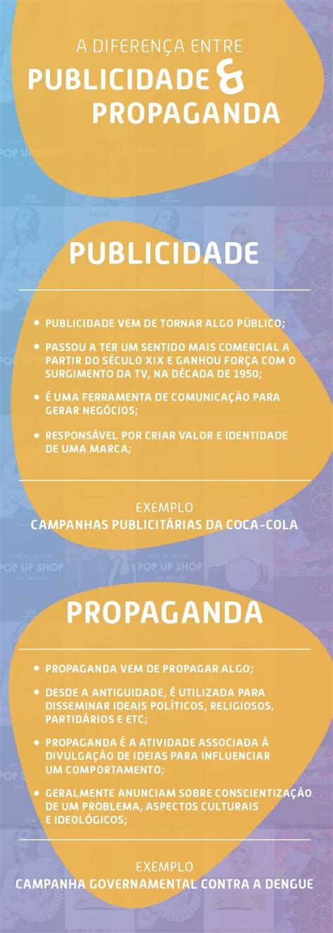 Diferença entre publicidade e propaganda Publicidade e Propaganda