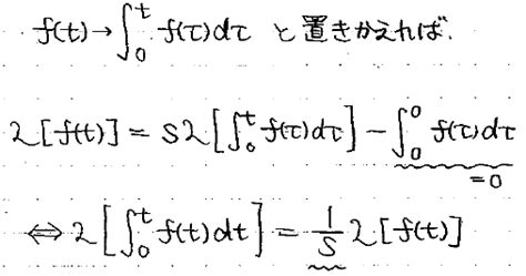 ラプラス変換を使って、微分方程式を楽に解こう！ ちょぴん先生の数学部屋