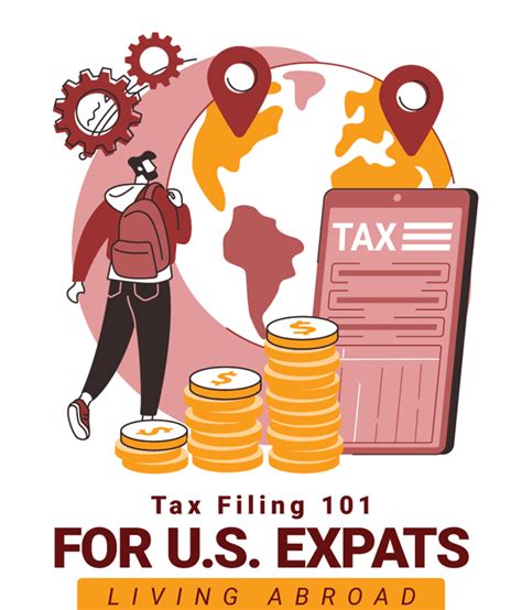 Tax Filing 101 For U S Expats Who Live Abroad INFOGRAPHIC