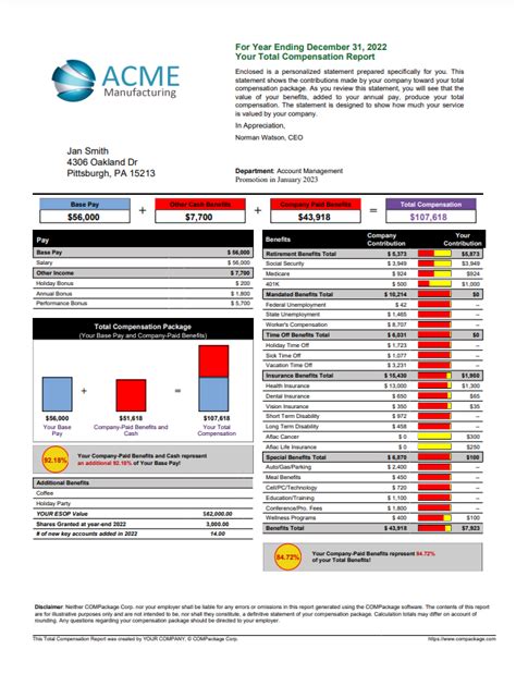 Employee Benefits Package Template