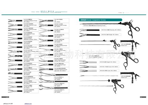 腹腔镜手术器械 双极电凝钳 穿刺器 持针钳 无损伤抓钳 阿里巴巴