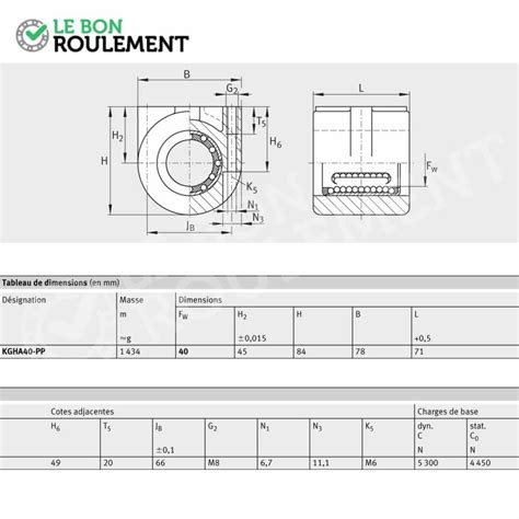 Palier Douille Lin Aire Kgha Pp Ina Le Bon Roulement