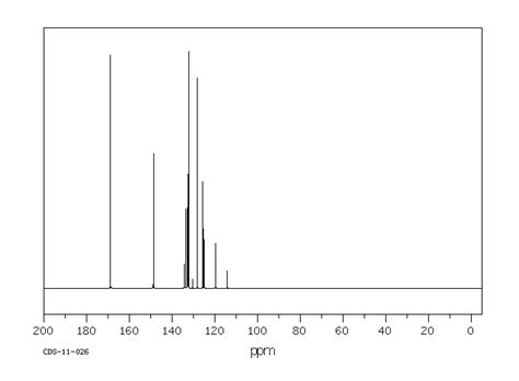 3 Nitro 5 Trifluoromethylbenzoic Acid328 80 3 1h Nmr