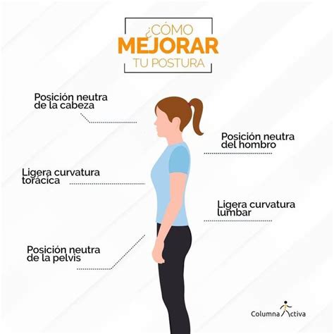 Cómo mejorar tu postura Pilates Yoga Wellbeing