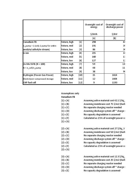 MMC 2 | PDF