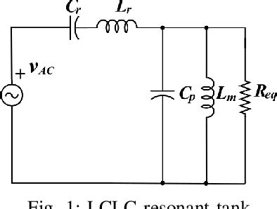 Figure From Lclc Based Ac Dc Single Stage Resonant Converter With