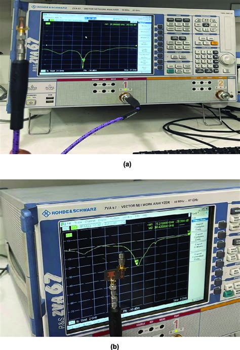 Measured setup (a) single mm-wave antenna (b) integrated microwave antenna. | Download ...