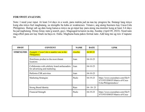 For Swot Analysis Coca Cola For Swot Analysis Note I Need Your