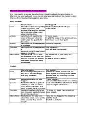 01 06Macbeth Characterization Graphic Organizer Rtf Macbeth