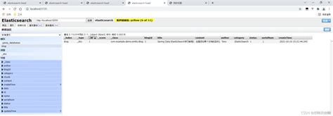 Spring Data Elasticsearch 使用教程实例51cto博客spring Data Elasticsearch