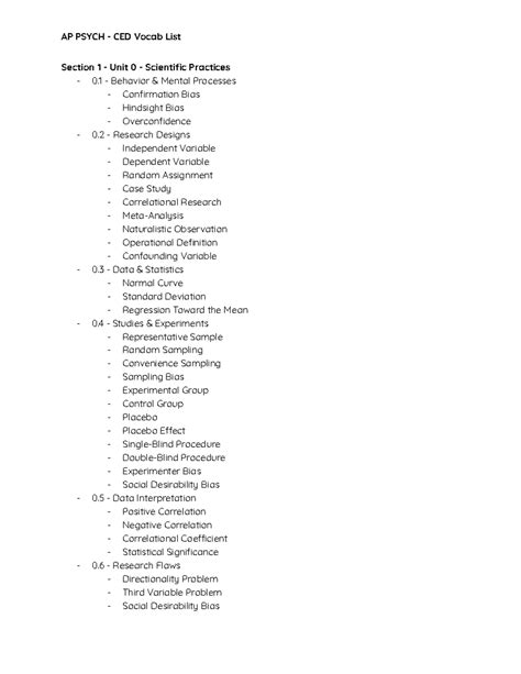 AP Psych - CED Vocabulary List: Comprehensive Study Guide - Studocu