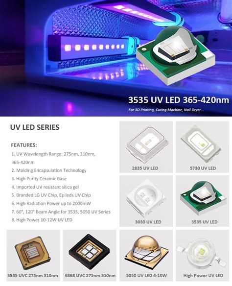 China High Quality Uvc Ma Led Chips Manufacturers Suppliers