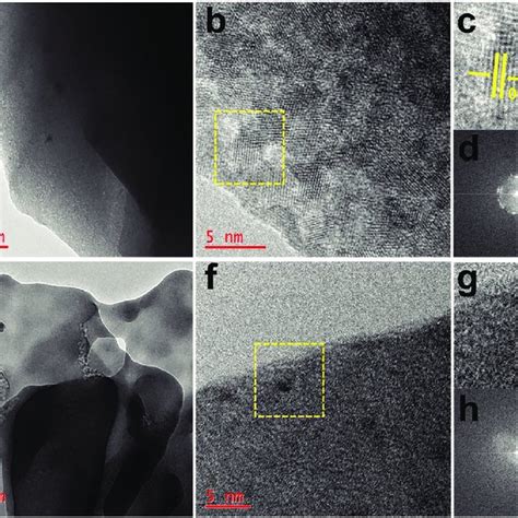 A TEM Image B C HRTEM Images And D FFT Pattern Of CoNi 2 S 4