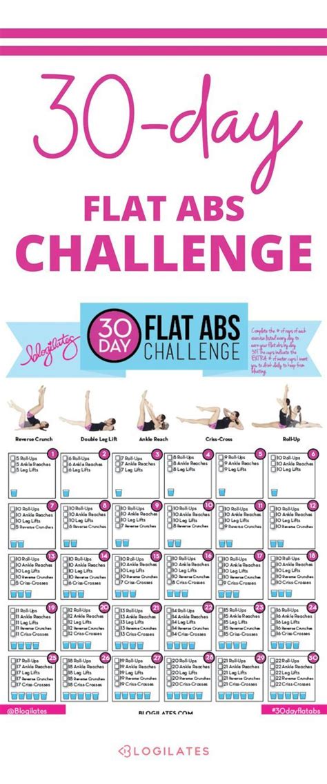 Day Flat Abs Challenge Blogilates Ab Workout Challenge Workout