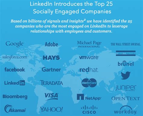 guide  ltu students  professional profiles  linkedin emi hall