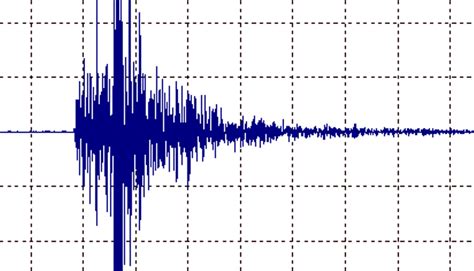 Terremoto Ragusa Oggi 12 02 Tre Lievi Scosse Di Assestamento Novetv